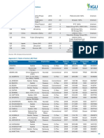 IGU World LNG Report 2016