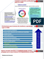 Mediacion Docente y Trabajo Colaborativo