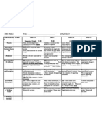 DBQ Rubric Name - DBQ Subject