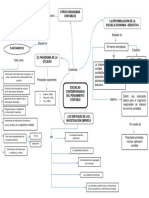 Mapa Mental Escuelas Contemporaneas Del Pensamiento Contable