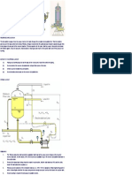 Ammonia Pump