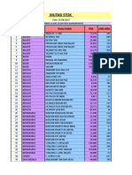 Update Stok 15 Agst 2019