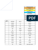 Formatos de Produccion