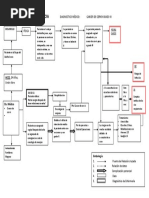 Esquema de Referencia