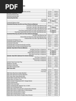 5.0/5.7 Torque Values: Connecting Rod Nut