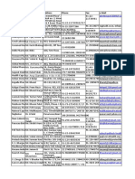 Apteka Participants Profile1