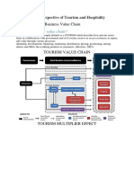 Micro Perspective of Tourism and Hospitality PDF