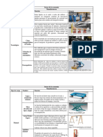 Sector de La Economía Matriz