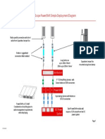 PowerShift Simple Block Diagram V1