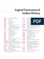 Arihant Chronological Panornma of India History Glossary. CB1198675309