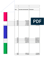 ID Year Cash and Cash Equivalent Receivables