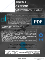 Infografía Norma As9100d 