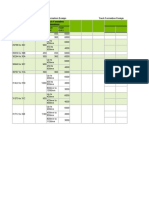 Table 1 Track Formation Design Table 2 Track Formation Design