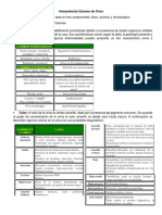 Uroanalisis