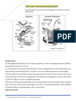 Ielts Writing Task 1: Process Diagram Answer