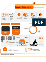 Indian FMCG Sector Reportpdf 489712