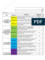 IPCRF (2018 - 2019) - Long