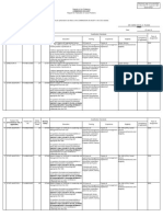 Vacant Positions As of 06072019