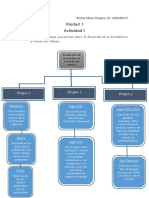 Paulino-Esther - Desarrollo de La Estadística y Su Importancia