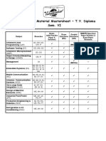 Printed Study Material Mastersheet T.Y. Diploma Sem. VI