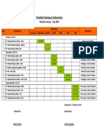 Jadwal Training External