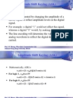 Digital Modulation