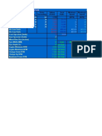 Motorcycle Gearing Worksheet: Primary Drive Ratio 20 67 14 34 19 31 21 26 22 23