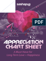 Sasha Daygame Appreciation Chart 3 PDF