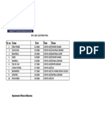 Selection Trial KMK - 2019