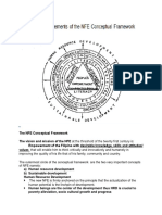 Written Report For Conceptual Framework