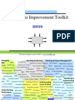 Continuous Improvement Toolkit: Idef0