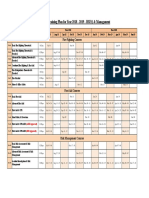 GTSC Egypt Training Plan For Year 2018 - 2019 - HSEQ & Managament