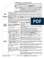 Property Regimes: S A. F P & F R