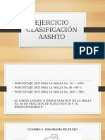 Ejercicio Clasificación Aashto