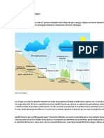 Ciclo Del Agua o Ciclo Hidrológico