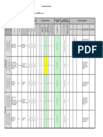 Matriz para Identificacion de Peligros Valoracion de Riesgos y Determinacion de Controles