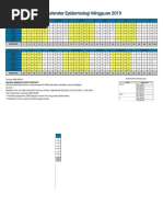 Kelender Epidemiologi Mingguan 2019: Manual#Minggu, Kode Penyakit