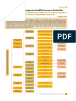 Strategic Cost Management and Performance Evaluation: Scmpe