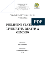 Philippine Statistics (Livebirths, Deaths & Gender) : Community Nursing