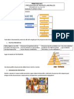 Plan de Prevención de Riesgos Laborales