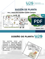 Distribución de Planta