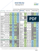 Amtrak Valley Flyer Schedule