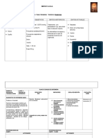 Datos Subjetivos Datos Objetivos Datos Historicos Datos Actualez