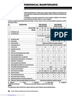 Section 02 - Periodical Maintenance: Description Paid Service Free Service