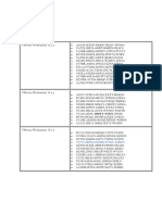 License Key VM Ware 12,14, Dan 15