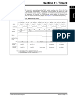 Section 11. Timer0: 11.4 TMR0 Interrupt