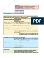 Flexible and Static Budgets Reviewer