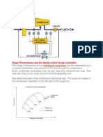 Anti Surge Controller