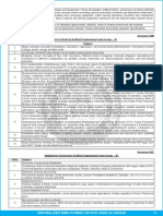 RRB AD A4 Content - Indd PDF