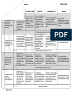 Writing Criteria August 19